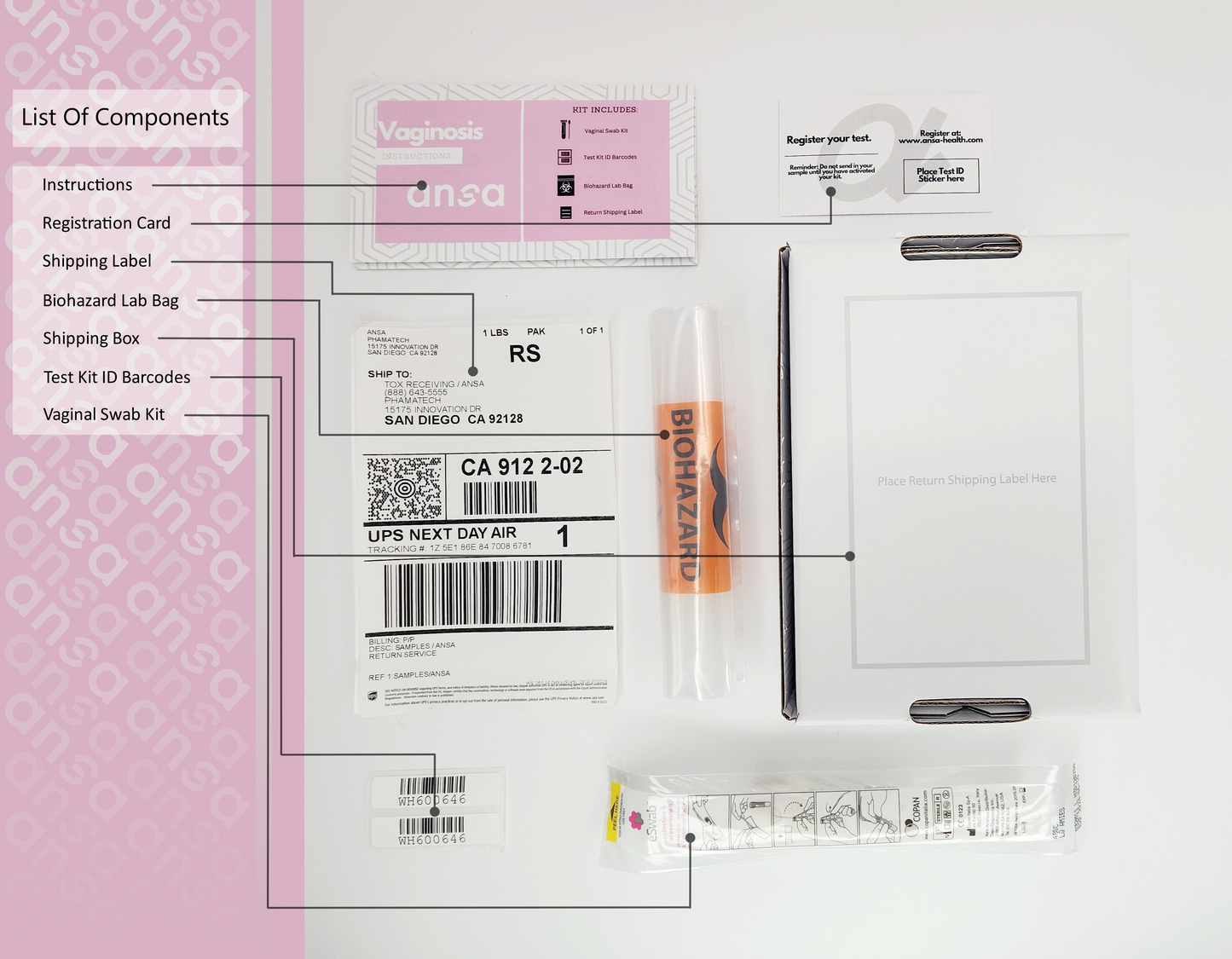 Bacterial Vaginosis (BV) / Vaginitis Test by ANSA
